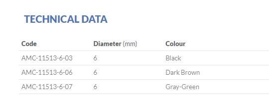 Šokové silikonové korálky 6 mm / šedo-zelené – 25 ks