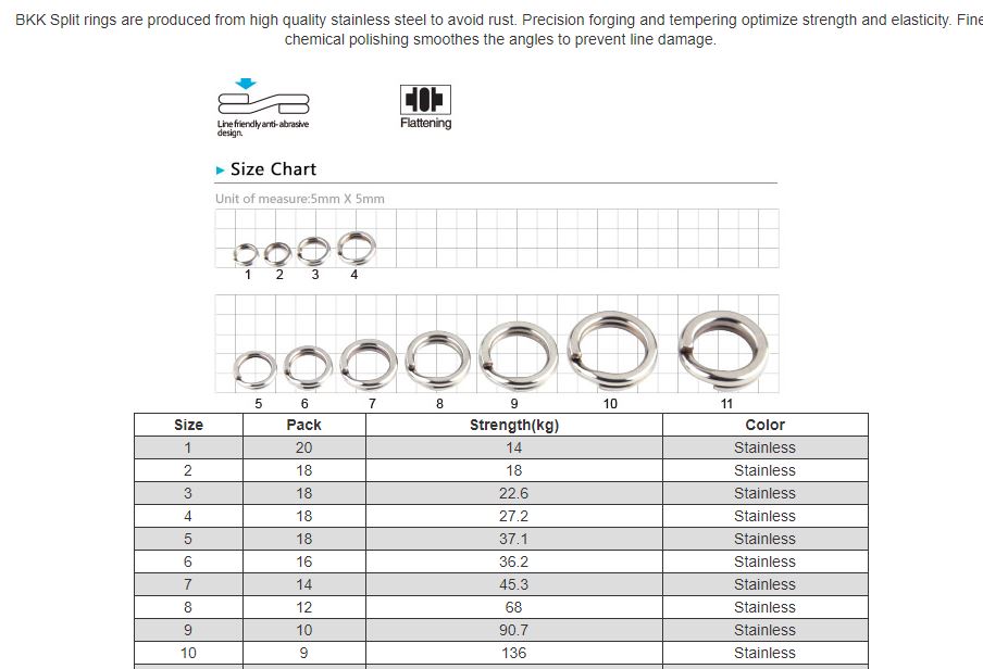 Spojovací kroužky BKK - SPLIT RING vel. 7 /45.3kg/- nerezová ocel - bal.14ks