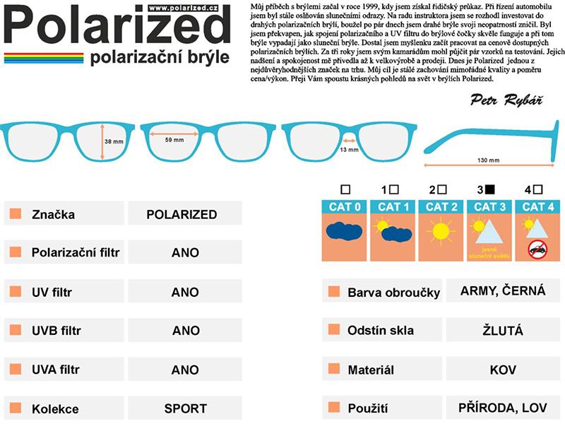 Brýle Polarizační IHU.03.H.Y.B