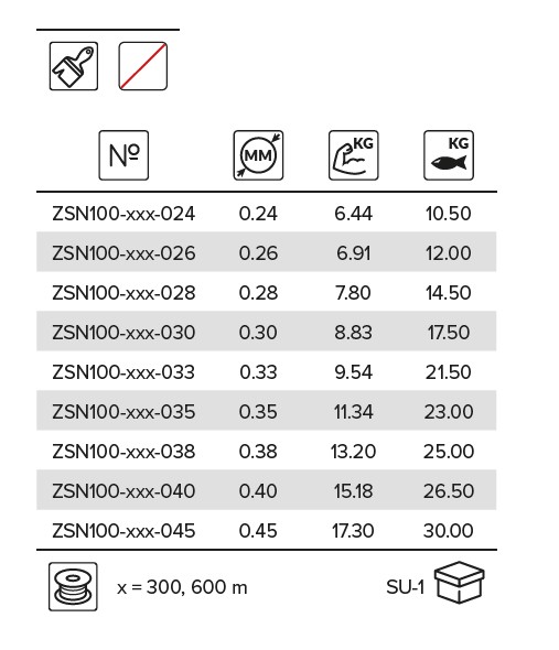 Vlasec - SENSUAL NG CARP (Natural) - 600m - 1 cívka