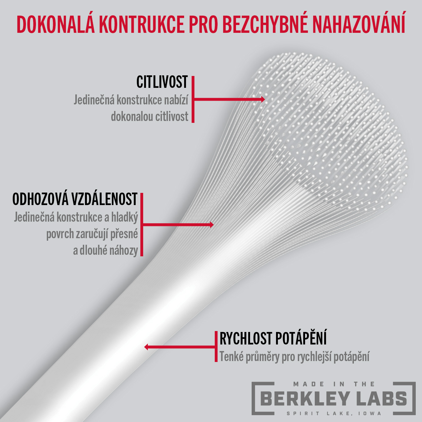 Berkley šňůra Forward 150m Flame Green 0.12mm 5.7kg